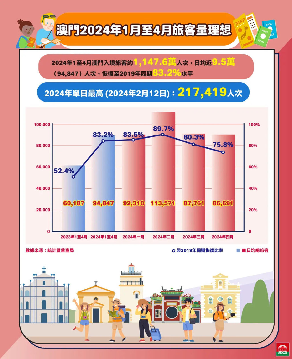 2024-2025年香港和澳门精准免费大全是大家喜欢,全面释义解释落实