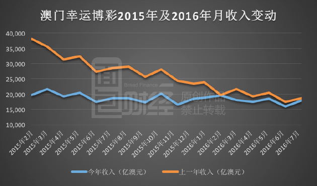 新澳门彩历史开奖记录走势图|词语释义解释落实