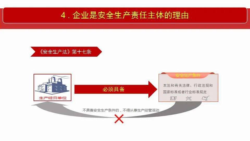 管家婆2024-2025正版资料大全|全面释义解释落实