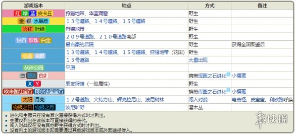 澳门免费资料大全精准版的功能介绍|词语作答解释落实