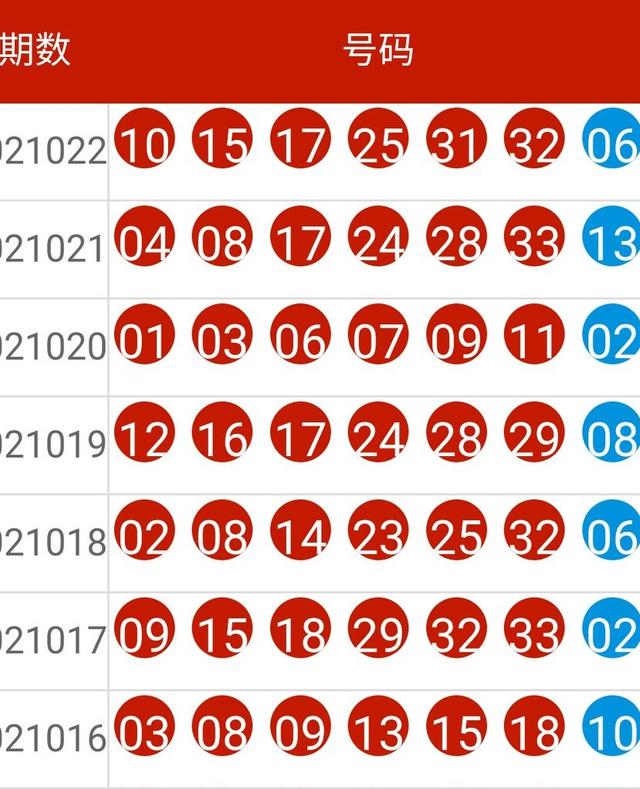 2024-2025新奥历史开奖记录走势图|精选解释解析落实