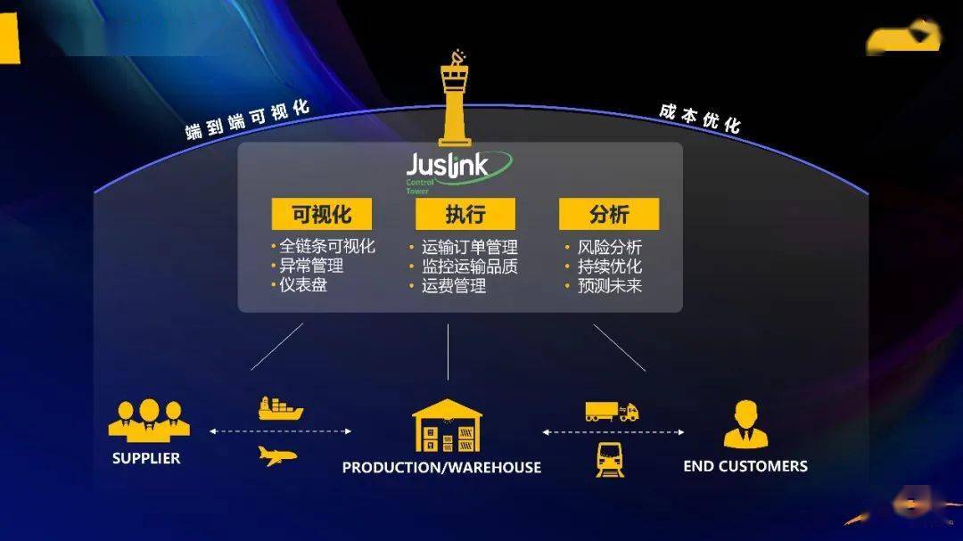 新澳门2024-2025正版免费资料大全|全面贯彻解释落实