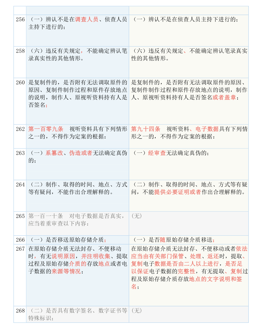 凤凰网澳门正版免费资料大全|实用释义解释落实