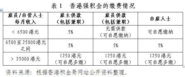 香港最快最准资料免费2017-2|香港经典解读落实