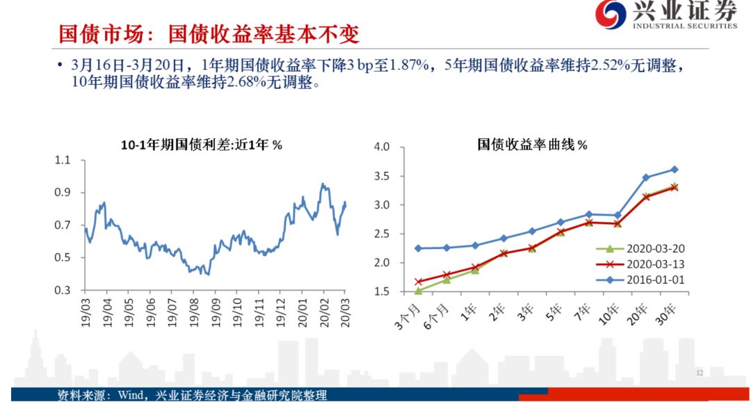 盐城最新油价，市场波动与消费者应对策略