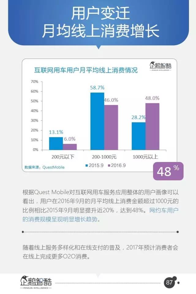 最新YW网，探索互联网新趋势的窗口