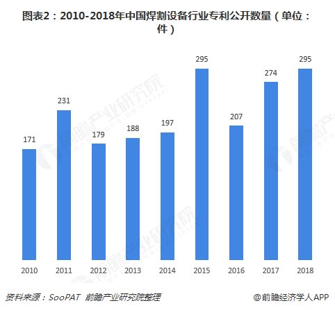 槽罐车最新技术趋势与市场发展分析