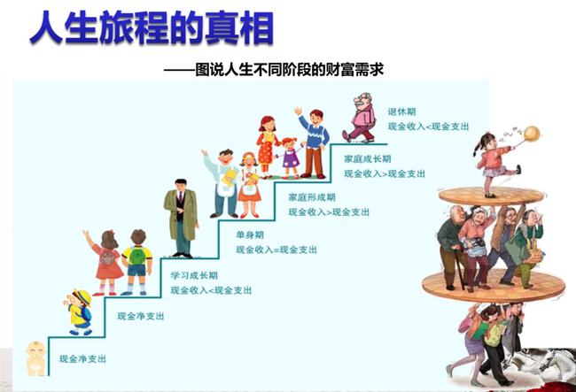 20不惑，探索最新人生阶段的智慧与成长