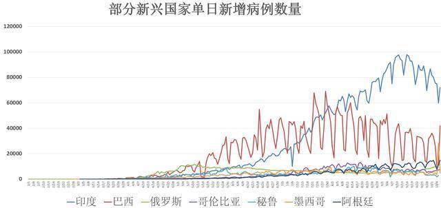 防疫信息最新，全球疫情动态与防控策略