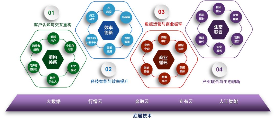 在线最新理论，探索数字时代的创新前沿