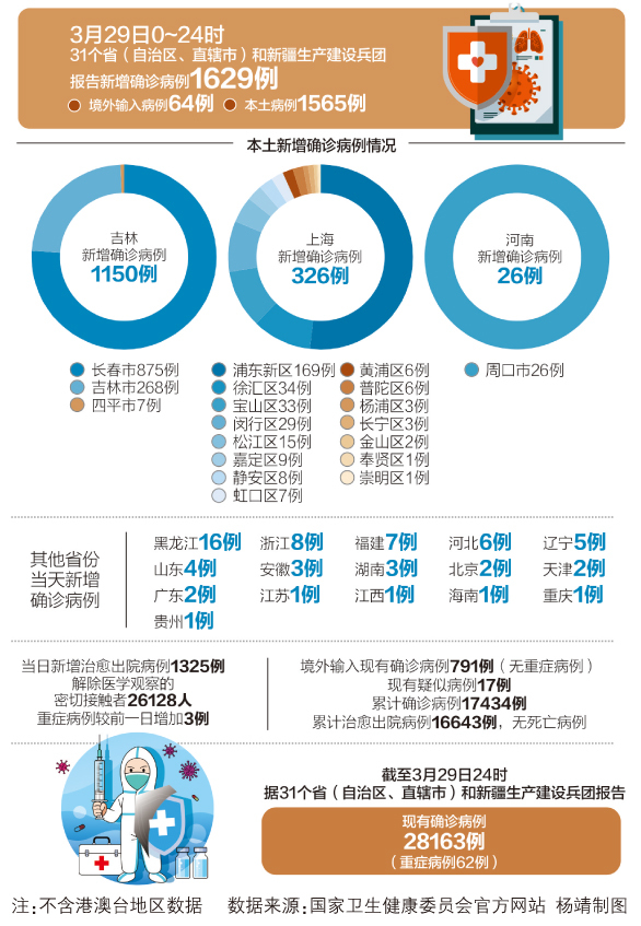 最新感染物，全球公共卫生挑战与应对策略