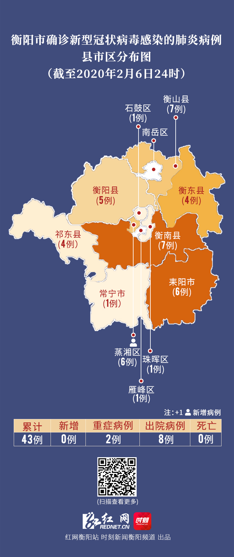 绵阳最新确诊，疫情下的城市挑战与应对策略