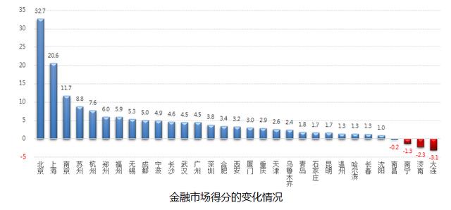 最新海参，营养、市场趋势与消费指南