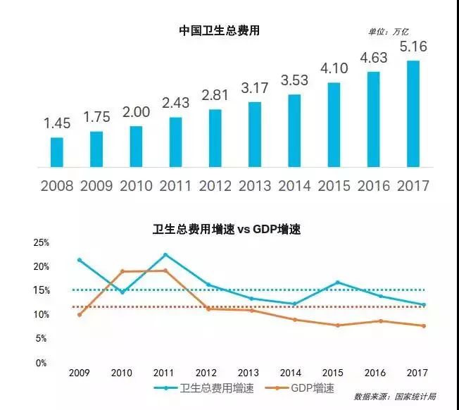 国内最新健身趋势与变革，探索健康新风尚