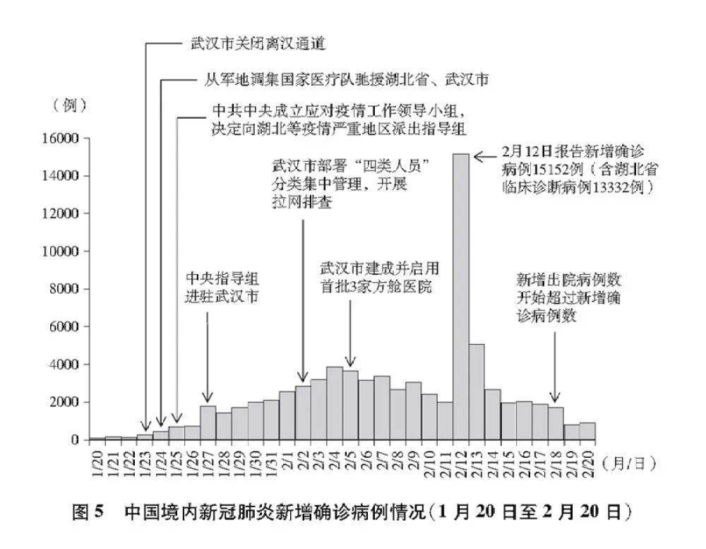 全球新冠肺炎最新消息，全球抗疫进入新阶段，科学防控与经济复苏并行