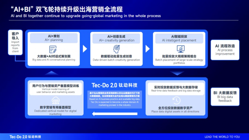 山西最新增，探索资源转型与可持续发展的新路径