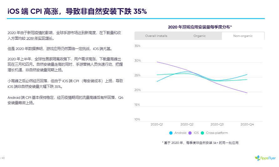 最新的别名，探索数字时代下的身份重构与隐私保护