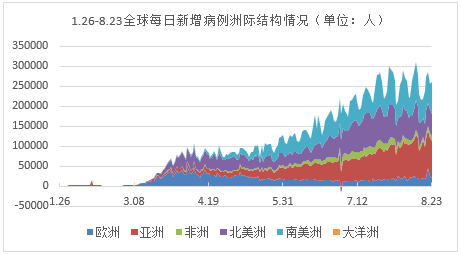 度印最新疫情最新消息，全球疫情下的挑战与应对策略