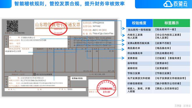 最新饲料发票，优化管理、降低成本与提升效率的关键