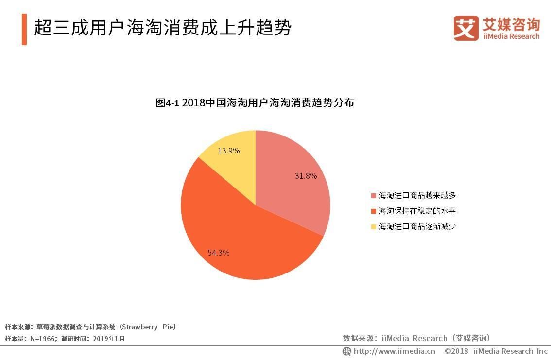 肝炎最新报道，全球研究趋势与未来展望