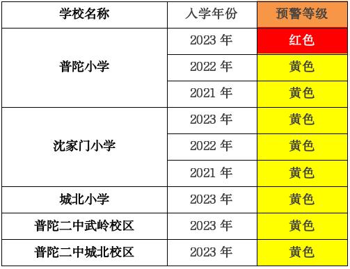 最新岱山招聘信息汇总及职业发展前景分析