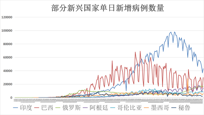 最新疫情地区，全球疫情动态与应对策略