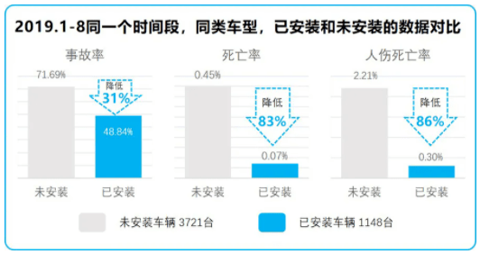 最新测超载技术，提升交通安全的智能解决方案