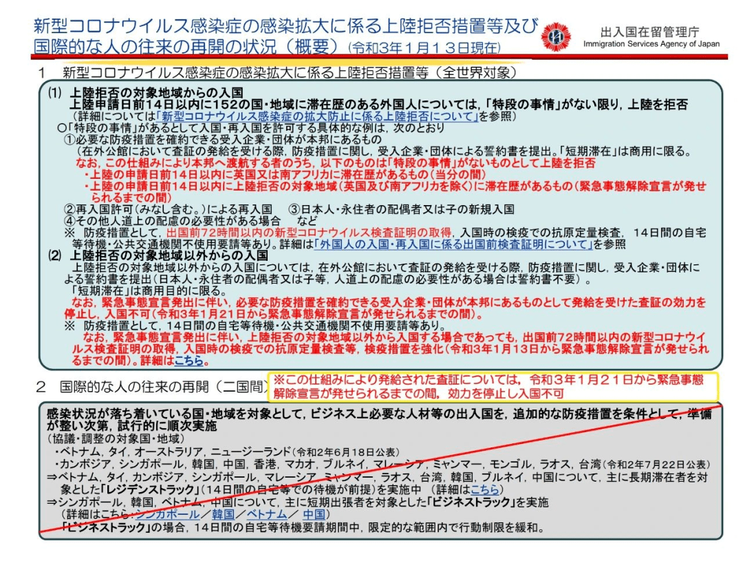 最新韩国入境政策详解，从限制到开放的转变