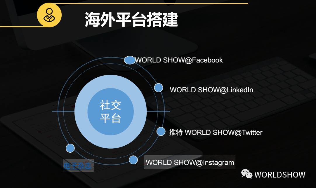 最新外围登录，探索全球互联网的新趋势与影响