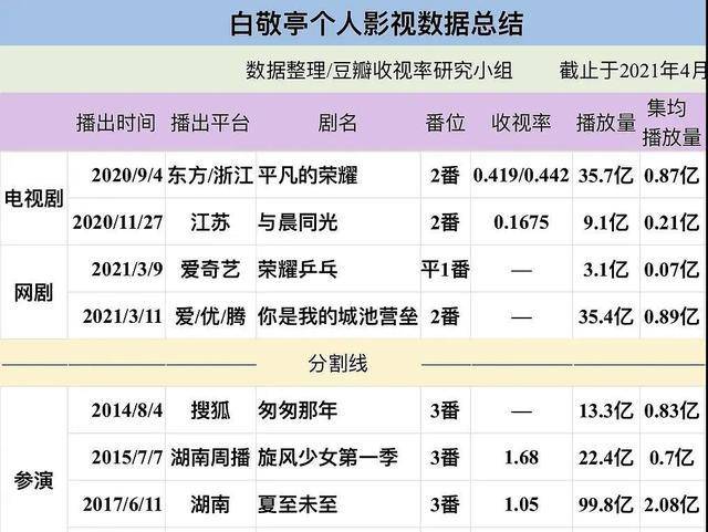 小菊最新比赛，挑战与荣耀的交响曲