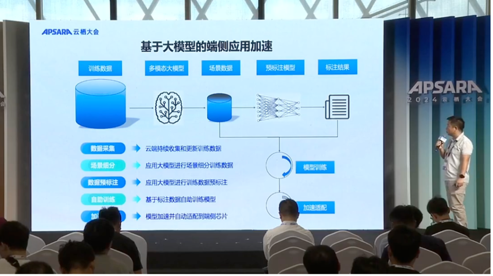 最新海康，引领智能安防的新篇章