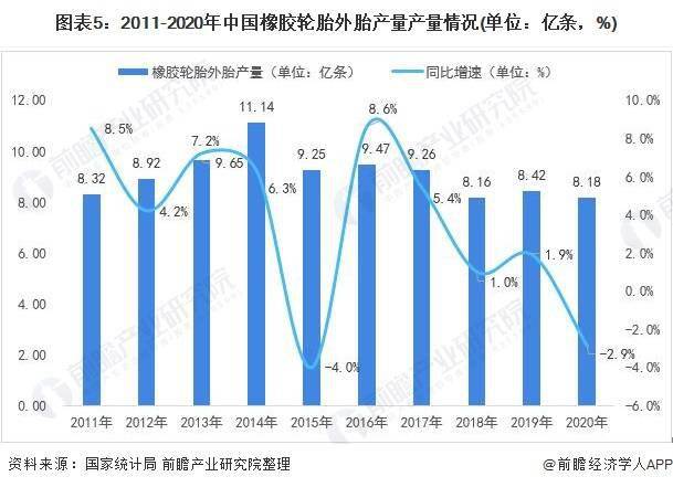 黄柏最新价，市场趋势、应用前景与价格分析