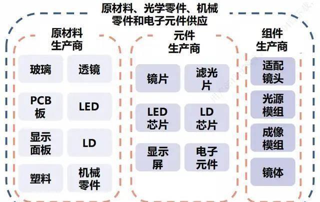 最新多少版，探索科技、文化与社会发展的迭代之路