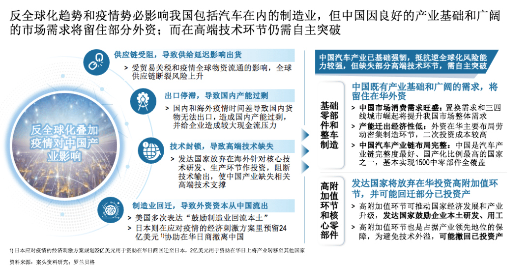 最新疫情正在，全球抗疫的进展与挑战