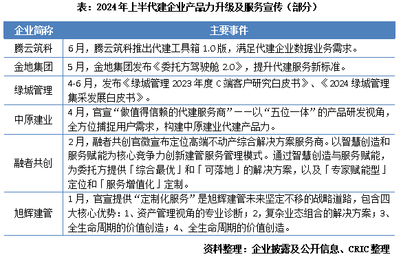 探索最新登记制度，从数据到实践的全面革新