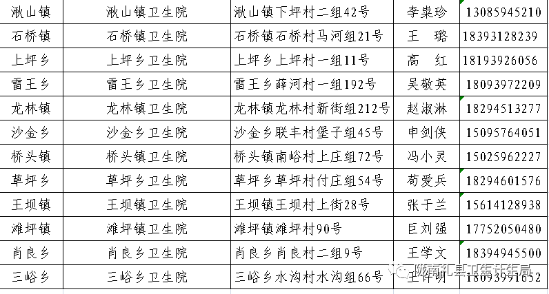 最新核酸采样，科技赋能下的公共卫生革新