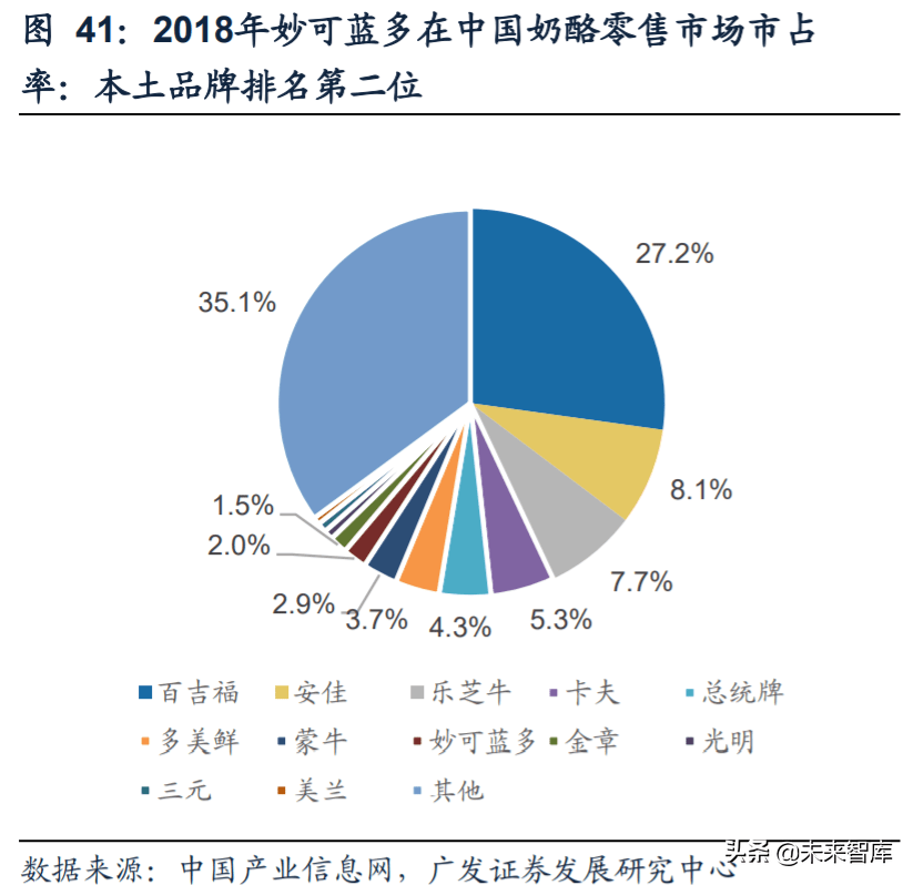 什么肉最新，探索现代肉类消费的新趋势与变革