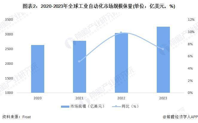 博彩最新信息，全球博彩行业的变革与趋势