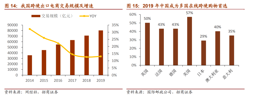 招商最新羊毛，探索商业机遇与策略