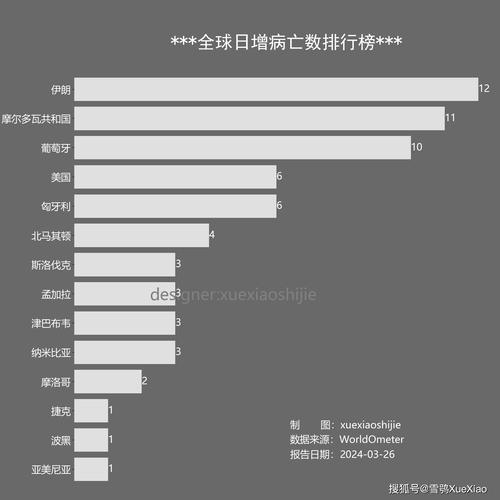 肺炎最新疫情，全球抗疫进展与挑战