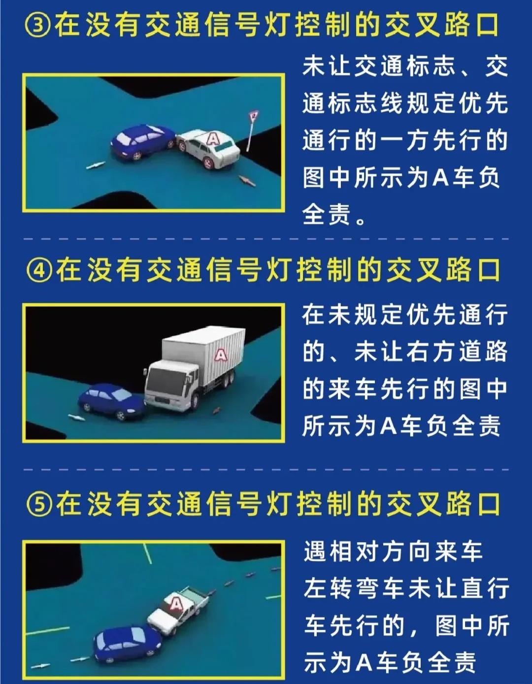 交通最新规范，重塑道路安全，引领未来出行