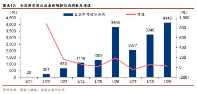 最新黄冈疫情，挑战与应对