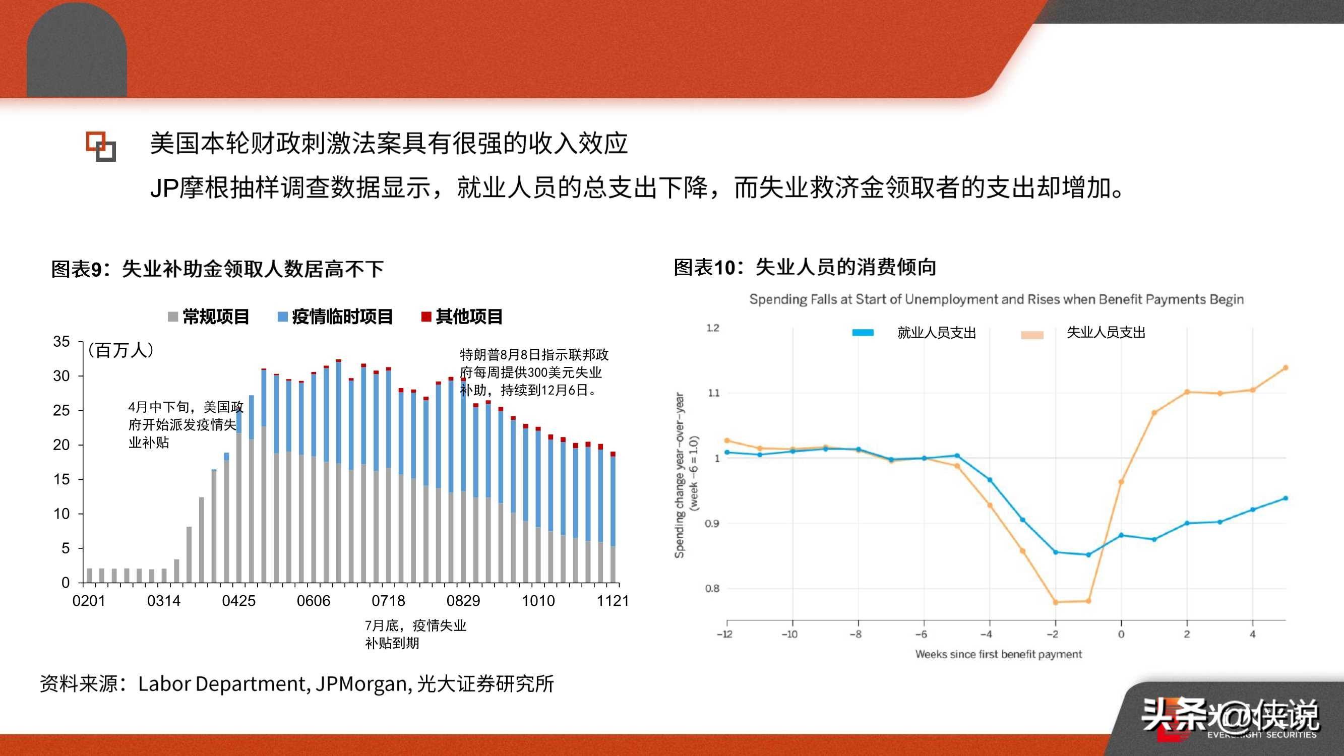 最新肺炎疫情在荷兰的进展与影响