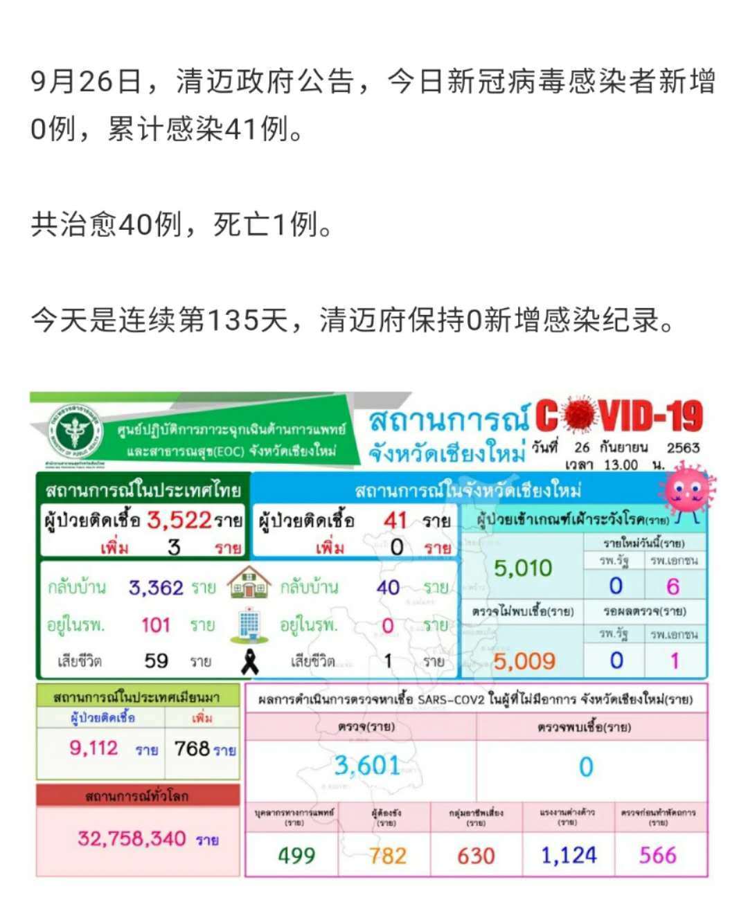 泰国疫苗最新进展，从挑战到希望的旅程