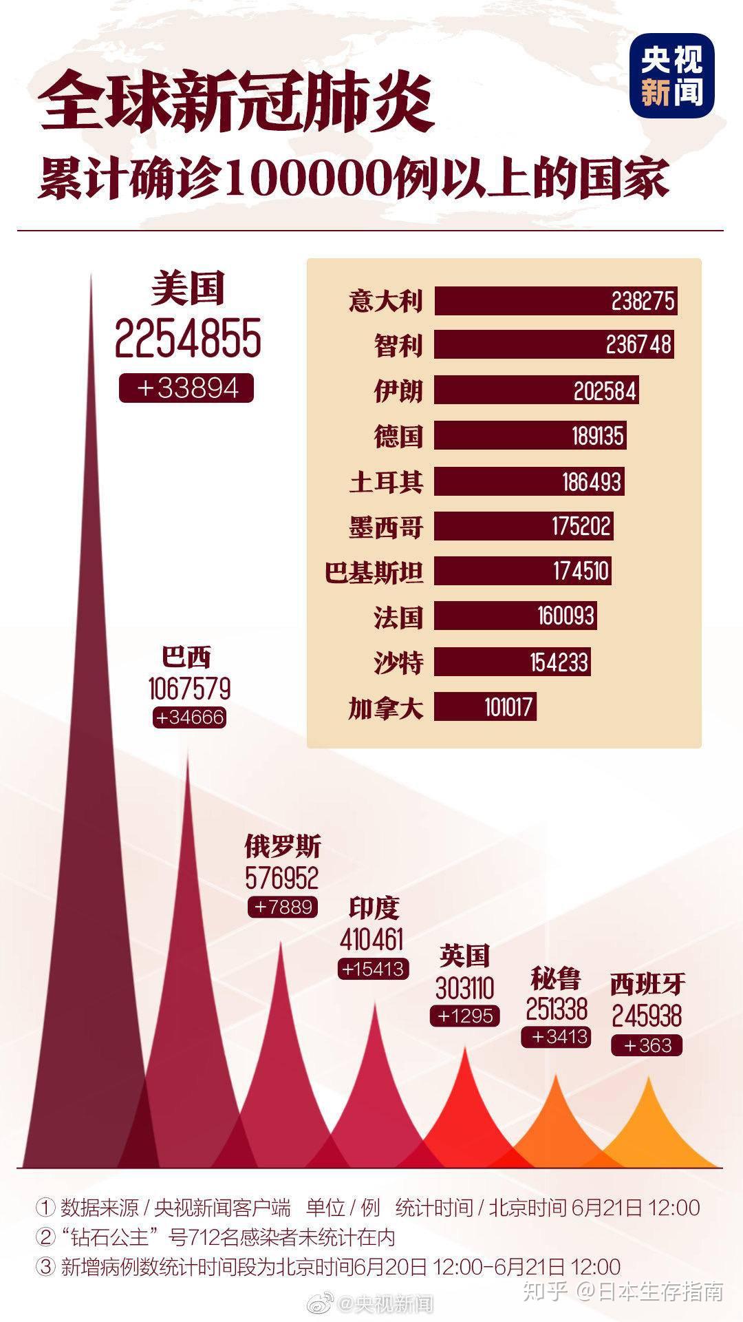 最新疫情下的国籍议题，全球视野下的挑战与应对