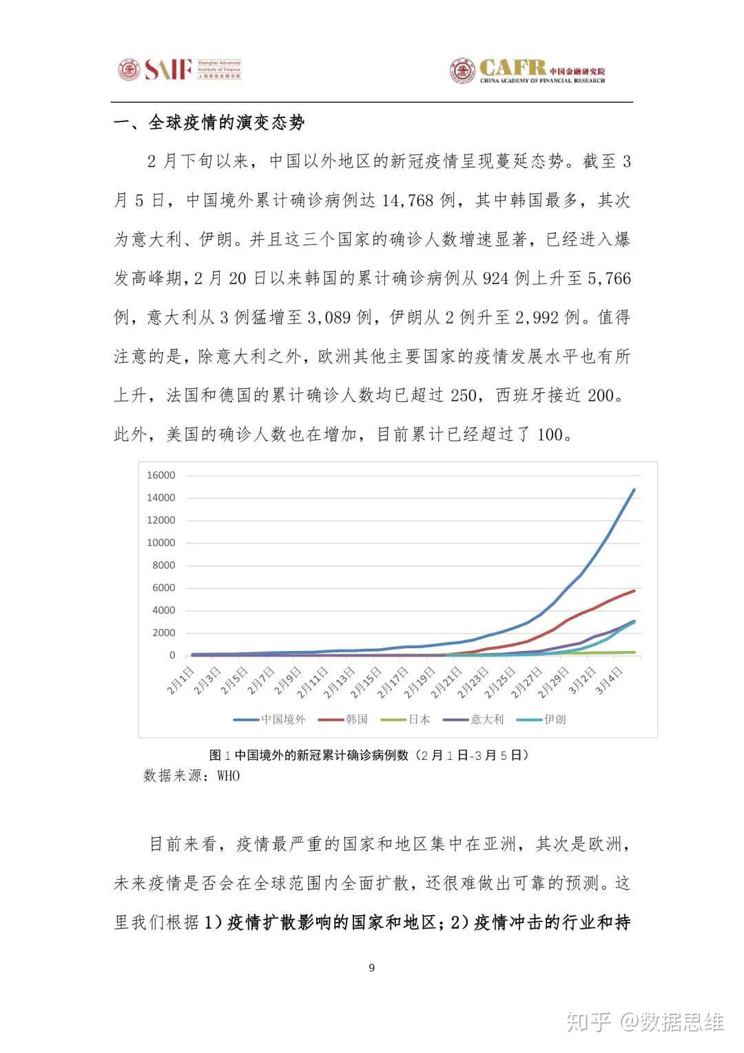 最新疫情科普，科学认知与防控策略