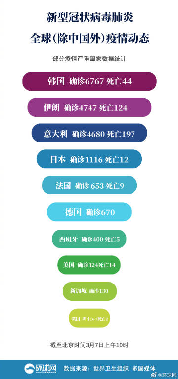 最新病例地图，全球疫情动态与防控策略的深度剖析