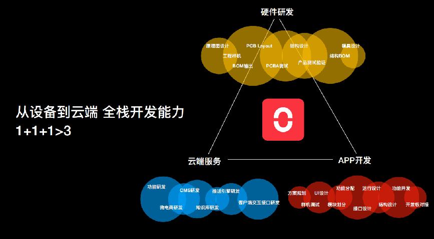 最新牙刷图片，创新与设计的完美融合