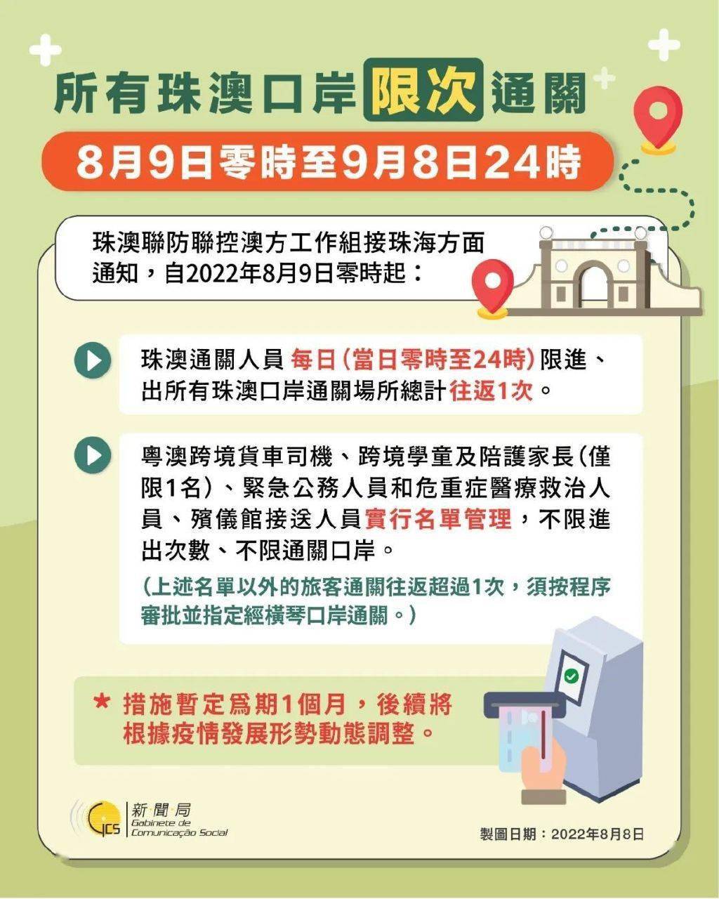 澳门最新肺炎疫情动态与防控措施