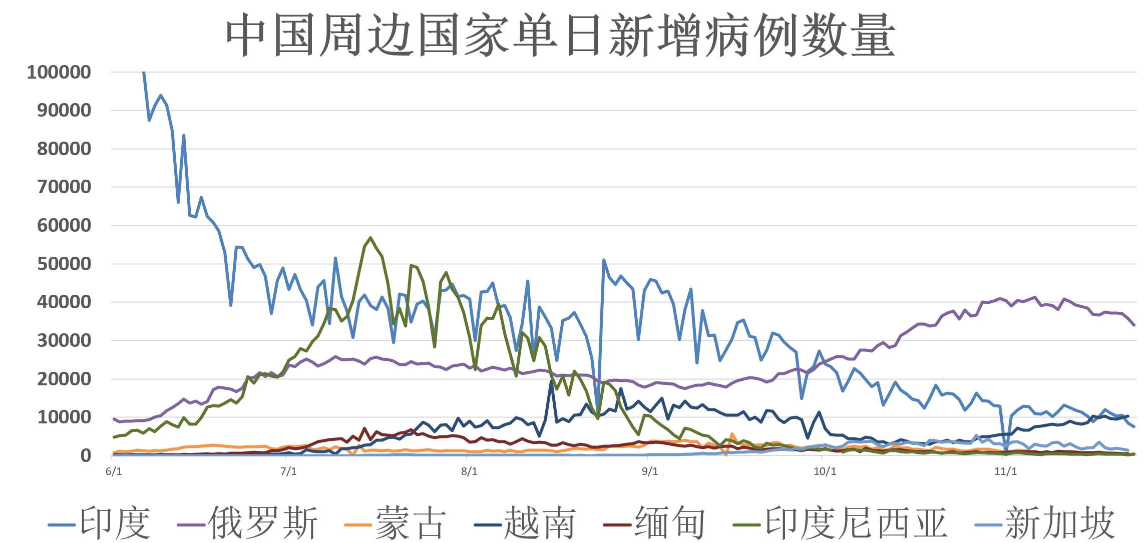 疫情名单最新，全球疫情动态与防控策略